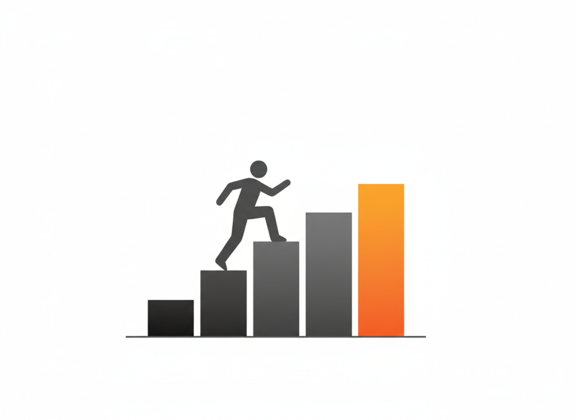 Java developer salary guide by experience level