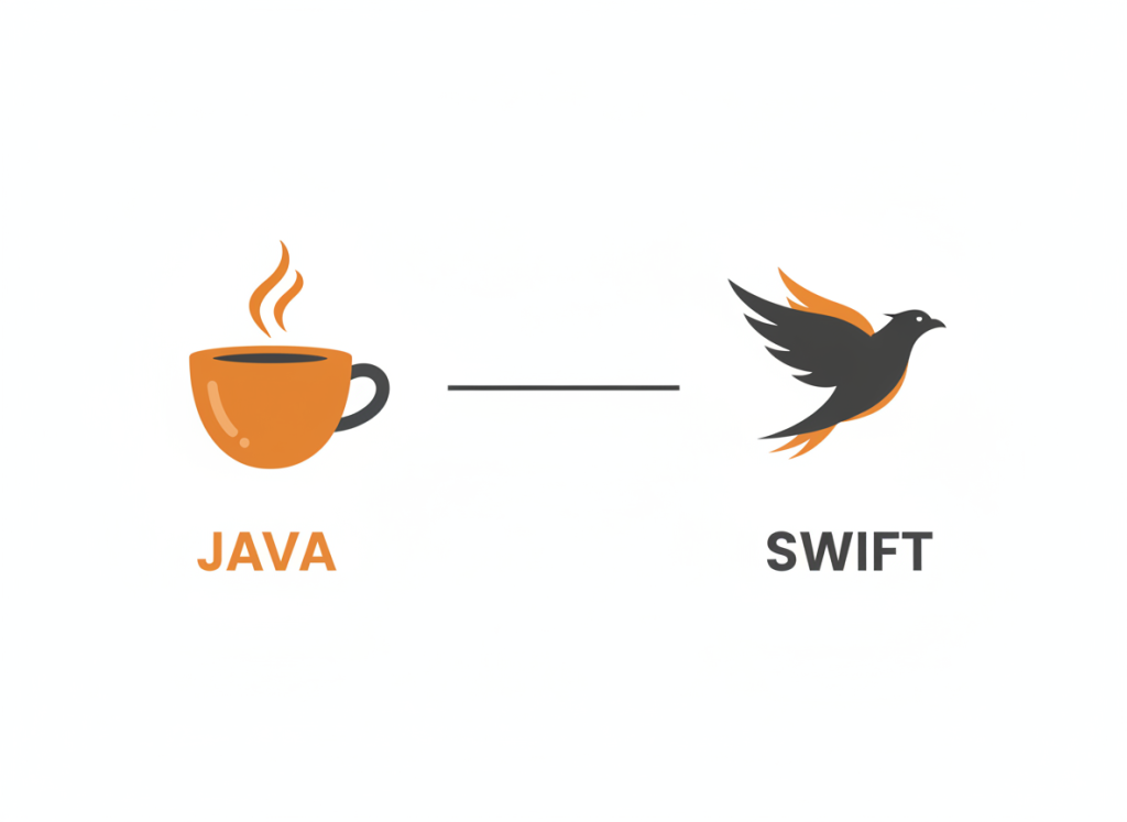 Java vs Swift programming language comparison